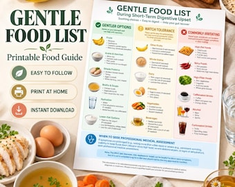 May include: A printable food guide titled Gentle Food List During Short-Term Digestive Upset. The document features three colour-coded columns categorising foods as gentler options, watch tolerance, or commonly irritating for digestive health.