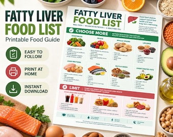 May include: A Fatty Liver Food List printable guide featuring sections for vegetables, fruits, whole grains, legumes, lean proteins, fish, nuts, seeds, and unsaturated fats, alongside a limit section for processed foods and sugary beverages.
