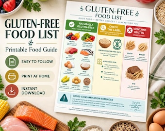 May include: A printable Gluten-Free Food List guide featuring sections for naturally gluten-free foods, label checking, and gluten-containing grains. The document includes icons, text, and colour-coded columns surrounded by fresh produce, meat, fish, and grains.