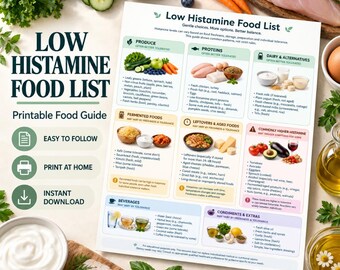 May include: A printed Low Histamine Food List guide featuring categorised sections for produce, proteins, dairy, fermented foods, leftovers, beverages, and condiments. The document includes text, icons, and food illustrations on a white background.