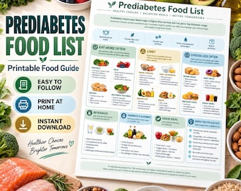 May include: A Prediabetes Food List printable guide featuring categorised nutritional advice, icons, and food illustrations. The document includes sections for healthy choices, balanced meals, and tips for success, presented in a clear, organised layout.