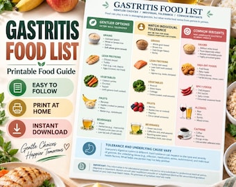 May include: A Gastritis Food List printable guide featuring three colour-coded columns: green for gentler options, yellow for individual tolerance, and red for common irritants. The chart includes text, icons, and food illustrations.