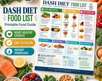 May include: A DASH Diet food list printable guide featuring categorised nutritional information, food groups, and dietary recommendations. The document includes text headers, icons, and bulleted lists on a white background with a colourful layout.
