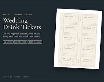 Editable Wedding Drink Tickets, 10 per Sheet, Canva Template (Digital Download)