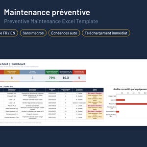 May include: A digital preventive maintenance Excel template dashboard featuring a summary of tasks, a table of due tasks with ID, equipment, description, due dates, and technician status, and a bar chart showing corrective downtime by equipment.