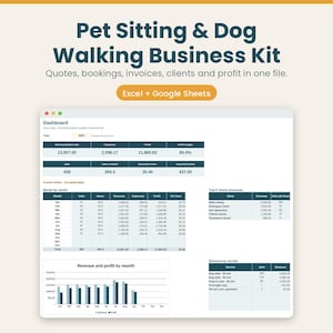 May include: A digital business kit for pet sitting and dog walking, featuring a dashboard interface with tables and charts for tracking quotes, bookings, invoices, clients, and profit. The layout is compatible with Excel and Google Sheets.