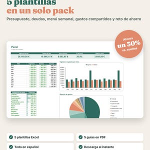 Può includere: Un pacchetto di modelli di dashboard finanziaria digitale con cinque fogli di calcolo per budget, debiti, menu, spese e risparmi. L'interfaccia mostra tabelle, grafici a barre e a torta con dati in euro e testo in lingua spagnola.