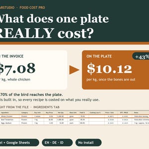 Food Cost Calculator Excel Template: Recipe Costing with Yield, Menu Pricing & Menu Engineering | Google Sheets