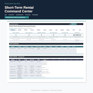 Könnte beinhalten: Ein digitales Short-Term Rental Command Center Dashboard als Tabellenkalkulation. Die Benutzeroberfläche zeigt operative Kennzahlen wie Check-ins, Check-outs, Wartungsaufgaben, Lagerbestände und einen monatlichen Nettoertrag von 2.438,42 $ zum Stand 23.09.2026.