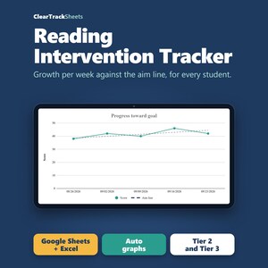 Reading Intervention Tracker, RTI Progress Monitoring and Lesson Log (Google Sheets + Excel)