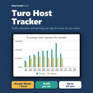 Op de afbeelding: Een digitaal dashboard getiteld ClearTrackSheets Turo Host Tracker met een staafdiagram van inkomsten en uitgaven per maand voor 2026. De grafiek toont maandelijkse gegevens van januari tot september met blauwgroene balken voor inkomsten.