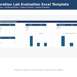 May include: A digital Excel template titled Calibration Lab Evaluation Excel Template. It features an External Calibration Lab Evaluation Dashboard with tables for KPI, Lab Status, and Certificate Decision, alongside two bar charts visualising lab status and certificate review decisions.