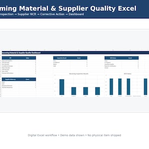 May include: A digital Excel dashboard titled Incoming Material & Supplier Quality Excel. The spreadsheet displays data tables for KPI, Inspection Result, NCR Status, and Supplier Follow-up, alongside two bar charts showing inspection and status results.