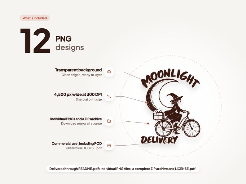 What's included: 12 PNG designs. Transparent background, 4,500 px wide at 300 DPI, individual PNGs and a ZIP archive, commercial use, including POD.