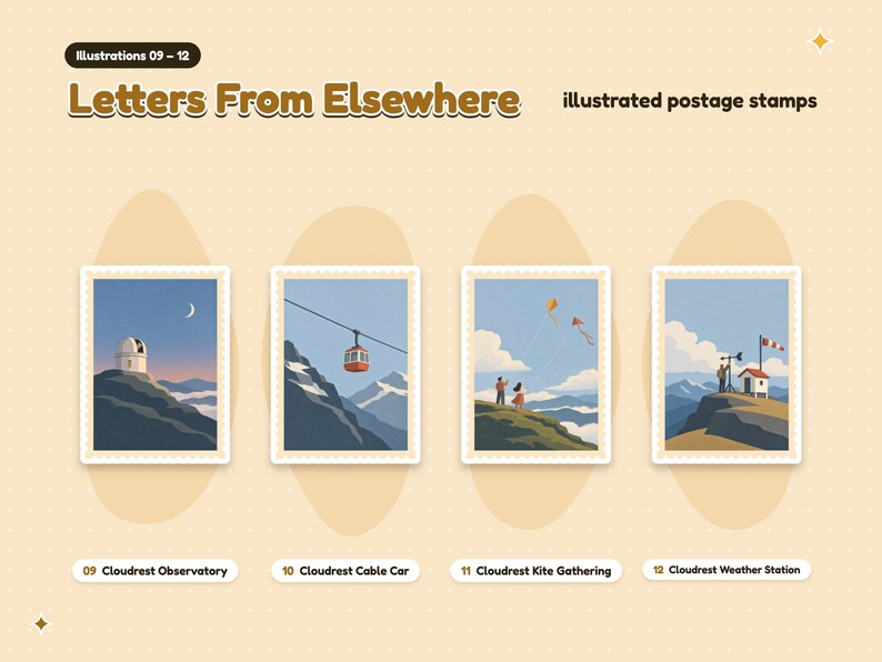 Illustrations 09 to 12 of 20 from the Letters From Elsewhere set: 09 Cloudrest Observatory, 10 Cloudrest Cable Car, 11 Cloudrest Kite Gathering, and 12 Cloudrest Weather Station.