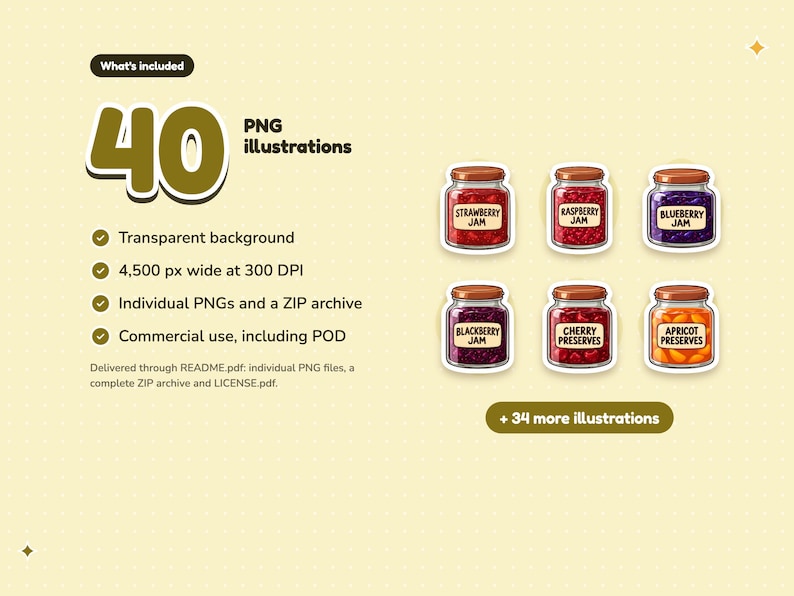 What's included: 40 PNG illustrations. Transparent background, 4,500 px wide at 300 DPI, individual PNGs and a ZIP archive, commercial use, including POD. Previews of the first 6 illustrations, with 34 more in the set.