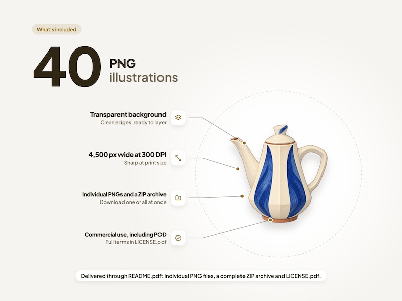 What's included: 40 PNG illustrations. Transparent background, 4,500 px wide at 300 DPI, individual PNGs and a ZIP archive, commercial use, including POD.