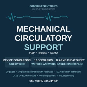May include: A dark blue ICU study guide titled Mechanical Circulatory Support featuring IABP, Impella, and ECMO. It includes a device comparison, 10 scenarios with worked answers, an alarms cheat sheet, 20 pages, and SCAI decision framework.