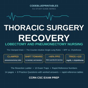 May include: A dark blue educational study guide titled Thoracic Surgery Recovery: Lobectomy and Pneumonectomy Nursing. It features a teal heartbeat line, text boxes with clinical data like Clamped, Shift Toward, <40% PPO, and Trigs >110 mg/dL, plus exam prep details.