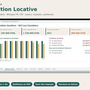 May include: A digital dashboard for rental property management displayed on a laptop screen. The interface shows financial data including rent collected, recovery rates, and unpaid amounts, with bar charts and lists of tenants in arrears.