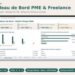 May include: A digital dashboard displayed on a laptop screen titled Tableau de Bord PME & Freelance. The interface shows financial metrics including revenue, expenses, and client data in tables and bar charts with text in French and English.