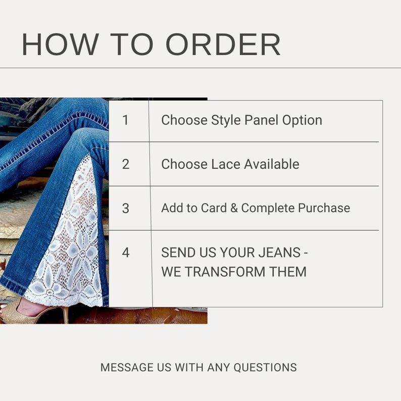 May include: Image showing the steps to order custom jeans. The steps are: Choose Style Panel Option, Choose Lace Available, Add to Card & Complete Purchase, and Send Us Your Jeans - We Transform Them. The image also shows a pair of blue jeans with white lace.