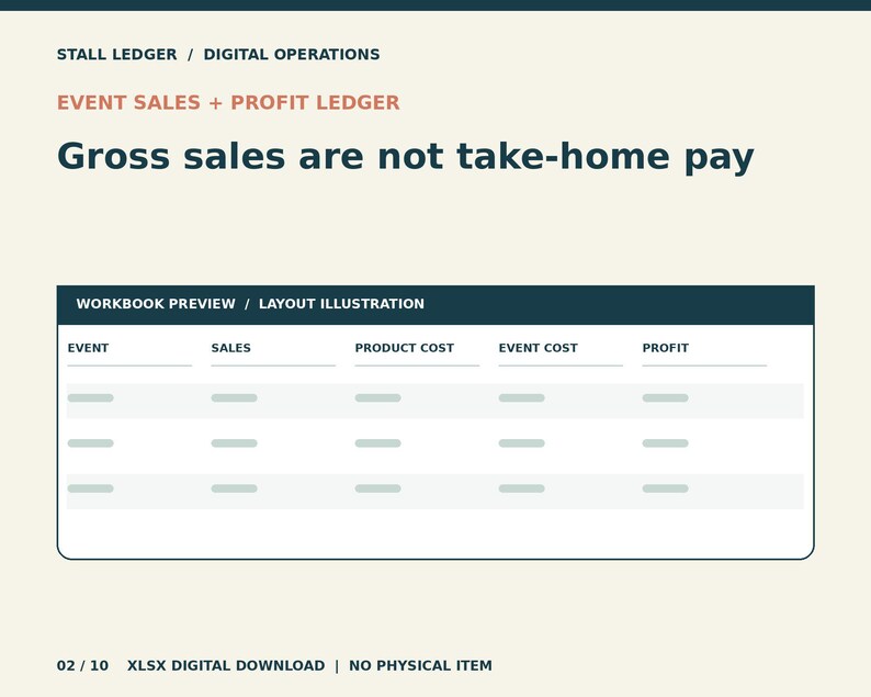 Craft Fair Sales Tracker | Market Event Profit & Cash Reconciliation ...