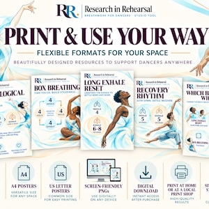 May include: A collection of five instructional posters titled Research in Rehearsal, featuring illustrations of dancers and breathwork techniques like Physiological Sigh, Box Breathing, Long Exhale Reset, and Recovery Rhythm with text and icons.