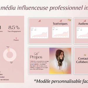 Influencer Media Kit Template, Aesthetic Pink Media Kit for Instagram & TikTok, Creator Media Kit, PR Kit, Collaboration Rate Card.