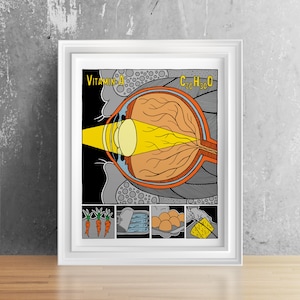 Vitamin A Giclee Print image 1