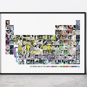 Illustrated Periodic Table of the Elements - Giclee Print