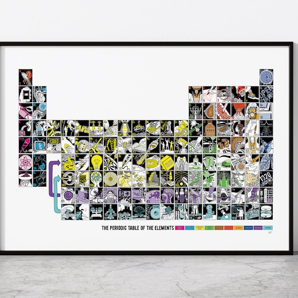 Illustrated Periodic Table of the Elements - Giclee Print