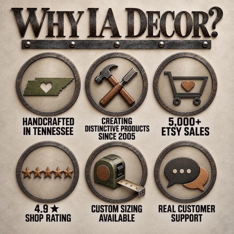 May include: A graphic titled WHY IA DECOR? featuring six circular icons: a Tennessee map with a heart, a hammer and chisel, a shopping cart with a heart, five stars, a measuring tape, and speech bubbles, with text detailing shop history.