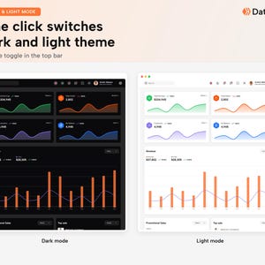 May include: A digital dashboard interface displaying data analytics in both dark and light modes. The screen features line graphs, bar charts, and numerical metrics for total earnings, orders, customers, and revenue, labeled with the Dataflow logo.