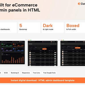 May include: A digital product display for Dataflow HTML admin panels featuring four home dashboards, five Bootstrap versions, dark and light modes, and boxed or full-width layouts. Includes HTML5, SCSS, responsive design, icons, and Google Fonts.