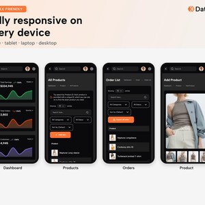 May include: A digital interface display showing four mobile phone screens labeled Dashboard, Products, Orders, and Product. The dark-themed UI features orange accents, search bars, data charts, and product listings for a responsive e-commerce platform.