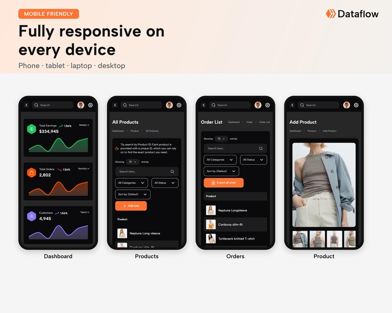 May include: A digital interface display showing four mobile phone screens labeled Dashboard, Products, Orders, and Product. The dark-themed UI features orange accents, search bars, data charts, and product listings for a responsive e-commerce platform.