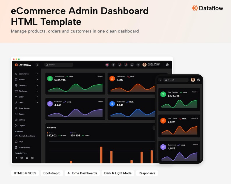 May include: An eCommerce Admin Dashboard HTML Template by Dataflow featuring a dark-themed interface with colorful line charts, data metrics, and navigation menus displayed on both desktop and mobile screen layouts for managing products and orders.