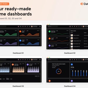 May include: A digital interface display titled Four ready-made home dashboards by Dataflow, showcasing four distinct dark-themed dashboard layouts labeled 01, 02, 03, and 04. Each dashboard features various data visualization charts, graphs, and metrics.