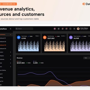 May include: A dark-themed Dataflow dashboard interface displaying revenue analytics, sources, and customer data. The screen features a sidebar navigation menu, three top metric cards with bar charts, and a large revenue line graph at the bottom.