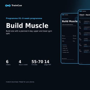 6 Week Build Muscle Gym Program | Hypertrophy Workout Plan |Intermediate