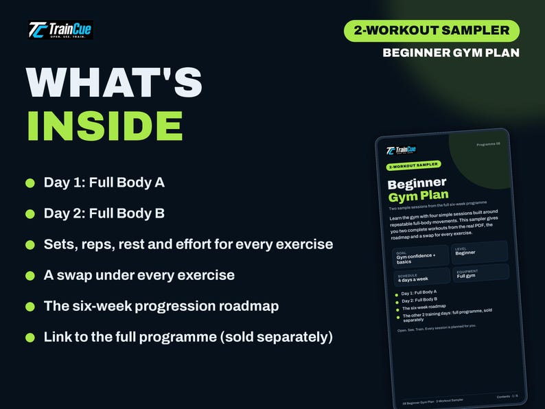 Week Gym Program Beginner Gym Plan 2-workout Sampler PDF, Two Sample Sessions From the 6 ...