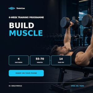 6 Week Build Muscle Gym Program | Hypertrophy Workout Plan |Intermediate