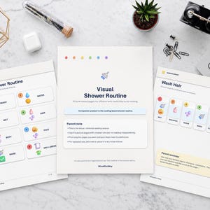 Könnte beinhalten: Drei weiße Papierbögen mit einer visuellen Duschroutine, bunten Symbolen, nummerierten Schritten und Textanweisungen. Die Seiten enthalten Abschnitte zum Waschen von Haaren und Körper mit klaren Beschriftungen wie Wasser, Nass, Haar, Gesicht, Körper, Spülen.