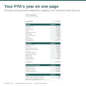 May include: A digital financial summary document titled Your PTA's year on one page, featuring a table with categories for receipts and payments in British pounds. The layout includes sections for opening funds, money in, money out, and closing funds.