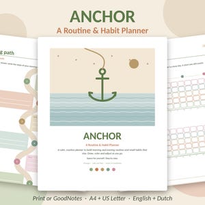 Habit Tracker Printable, Daily Routine Planner, Morning and Evening Routine, Habit Planner, GoodNotes Planner, A4 and Letter PDF