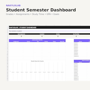 May include: A digital student semester dashboard spreadsheet template by NAKYLOLAB. The layout includes sections for assignment previews, course snapshots, and study hours by course, featuring headers for grades, assignments, study time, GPA, and goals.
