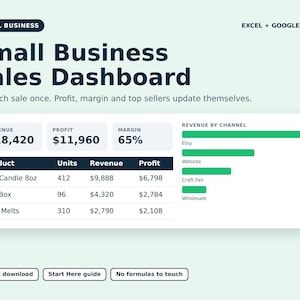 May include: A digital small business sales dashboard for Excel and Google Sheets. The interface displays revenue, profit, and margin metrics, a product sales table, and a revenue by channel bar chart. Includes buttons for instant download and guides.