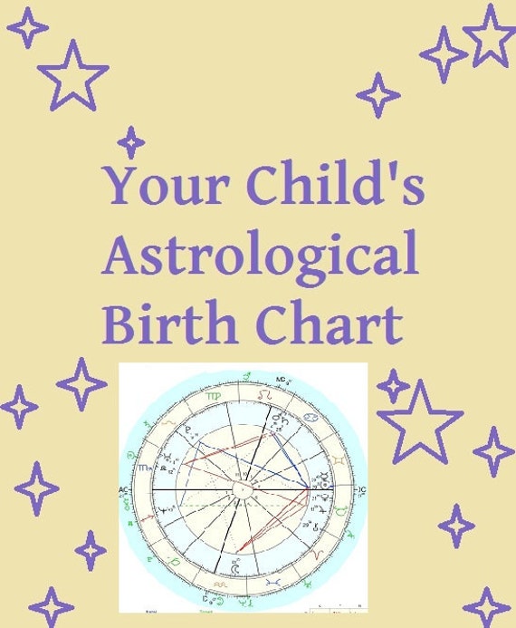 Your Natal Angelic Chart