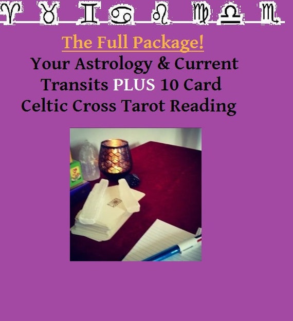 Current Astrology Chart